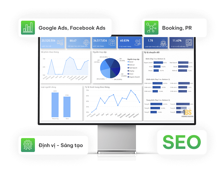 Marketing tổng thể