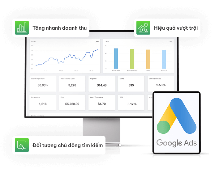 Quảng cáo Google Ads